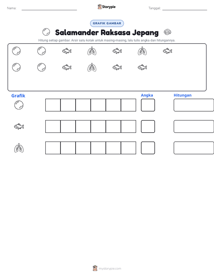 Hitung & Grafik