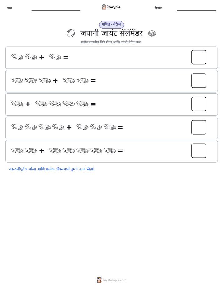 चित्र गणित