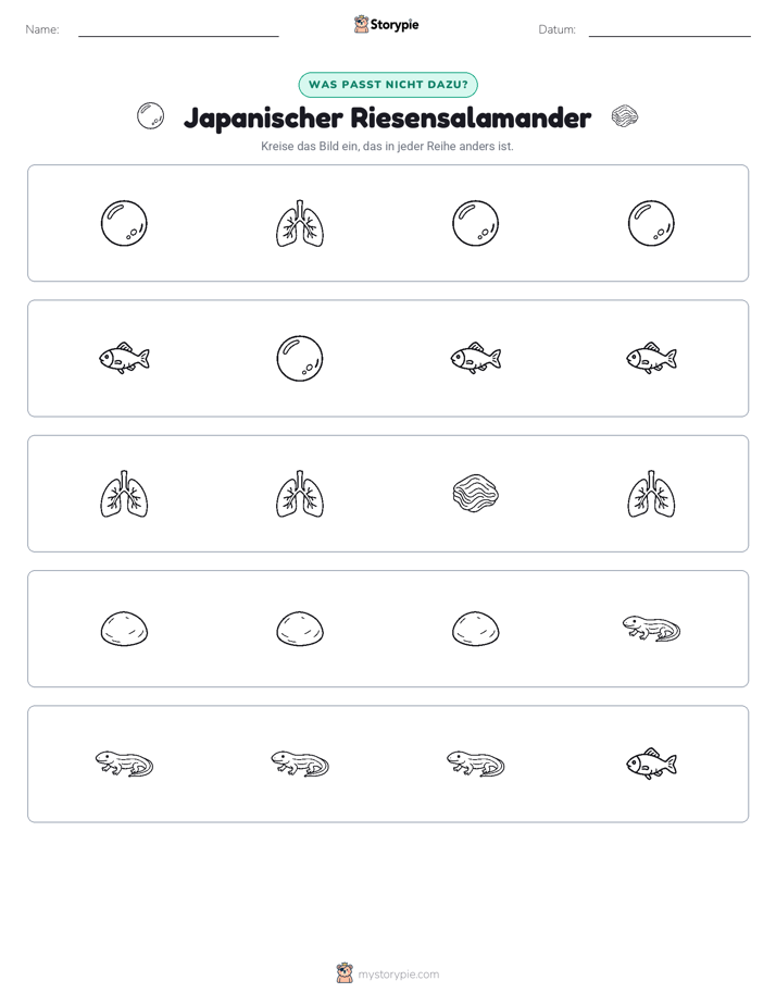 Das Andersartige