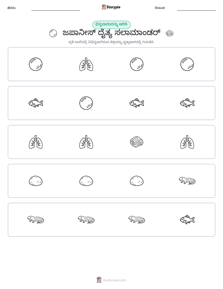 ವಿಭಿನ್ನದೊಂದು