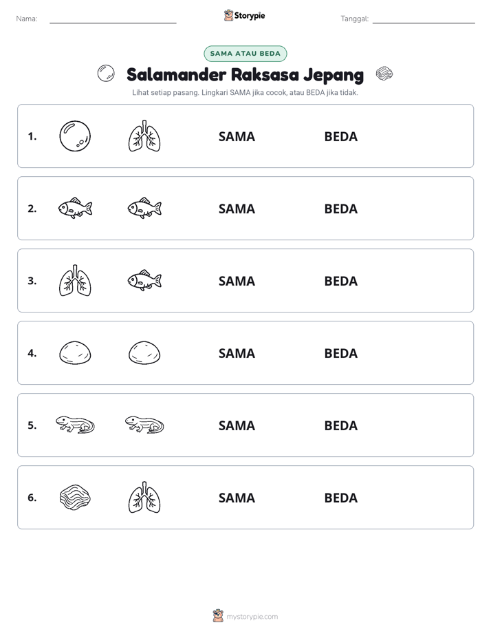 Sama atau Berbeda