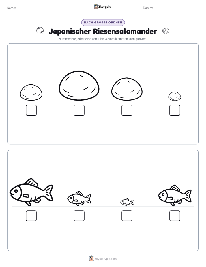 Größenordnung