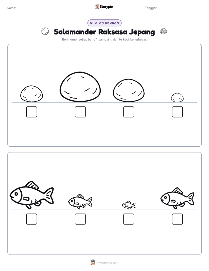 Urutan Ukuran