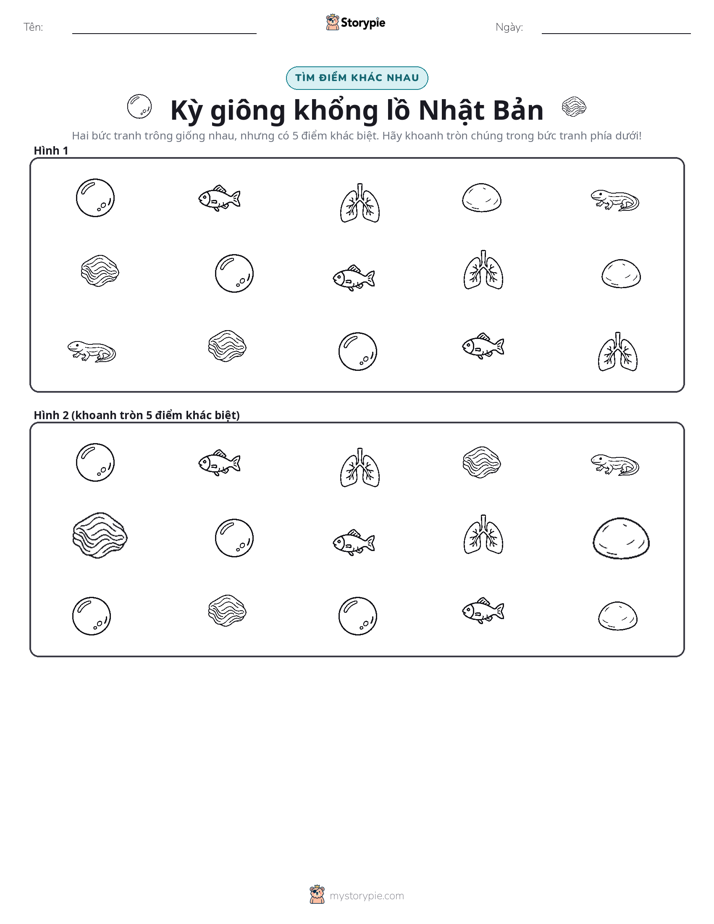 Tìm Sự Khác Biệt