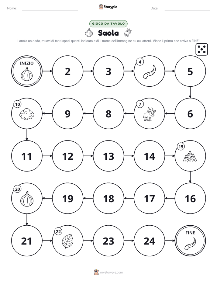 Gioco di Ruolo & Movimento