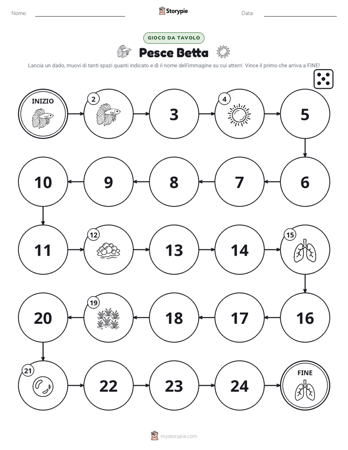 Gioco di Ruolo & Movimento
