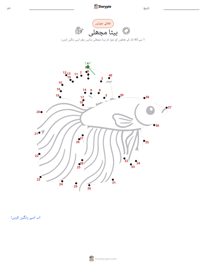 نقطے سے نقطے تک
