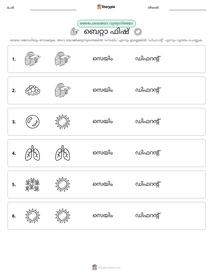 ഒന്നോ വ്യത്യാസമോ