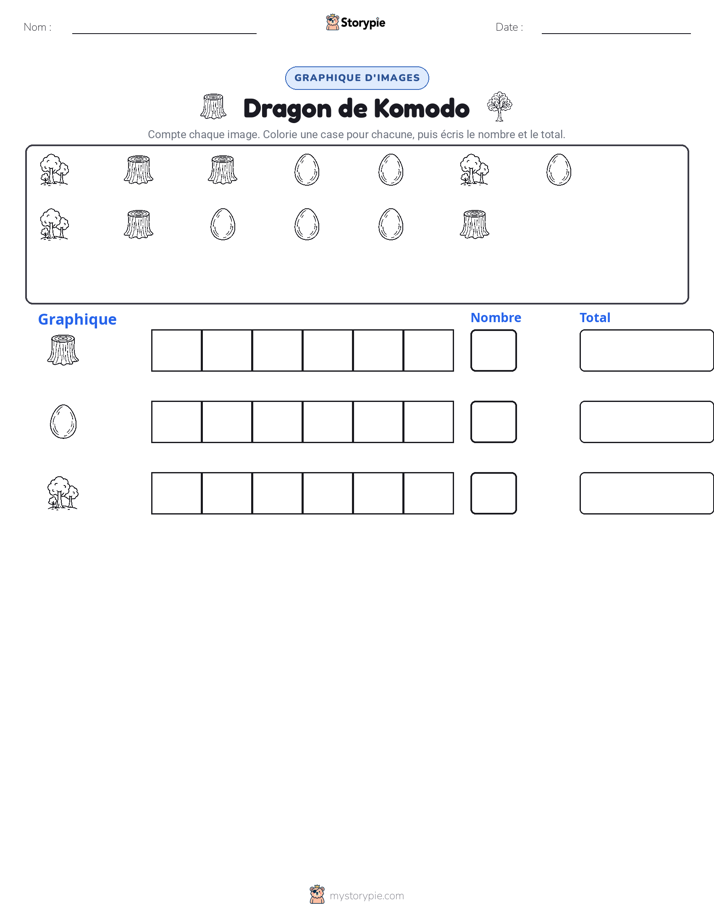 Compter & Graphier