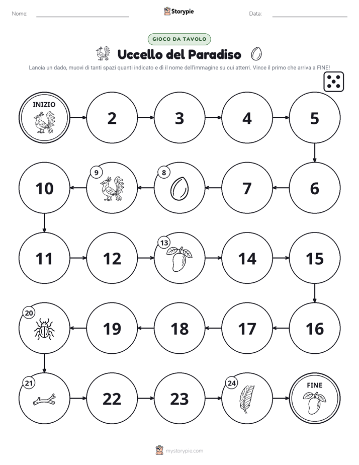 Gioco di Ruolo & Movimento