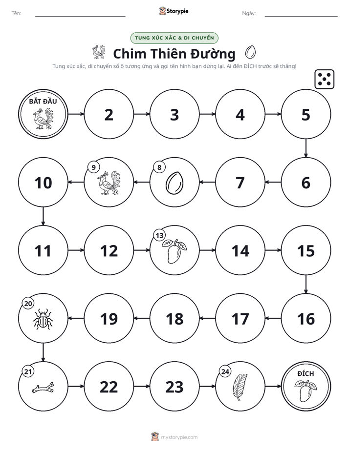 Trò Chơi Cuộn & Di Chuyển