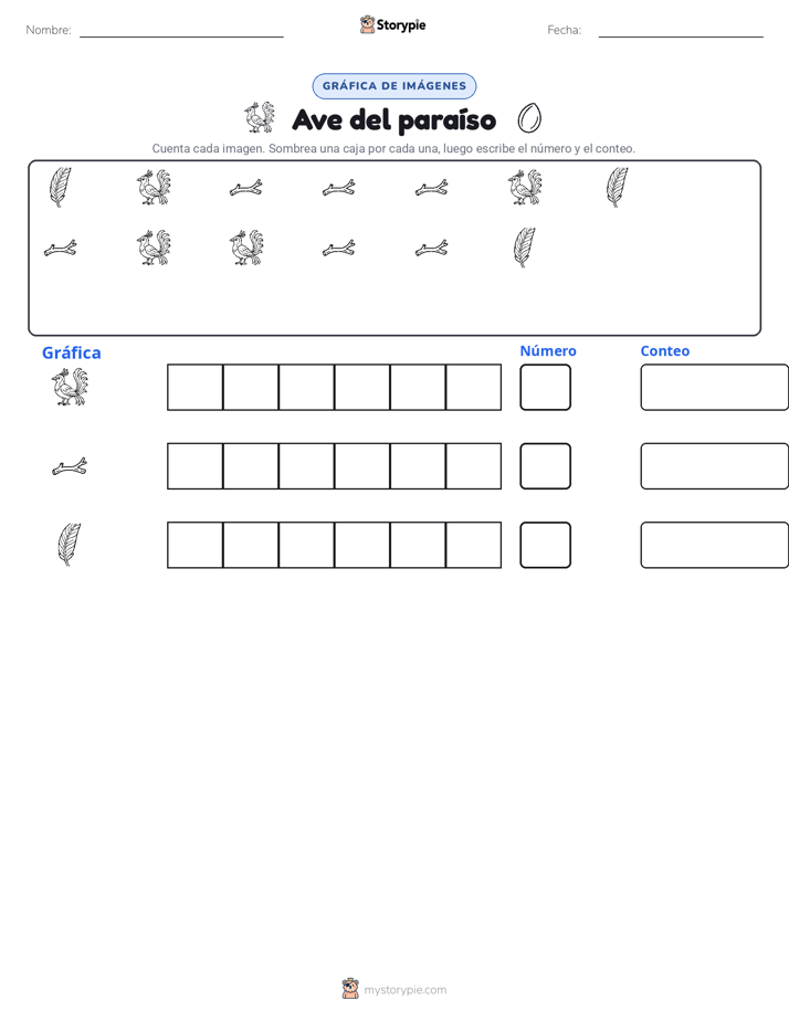 Contar y Graficar