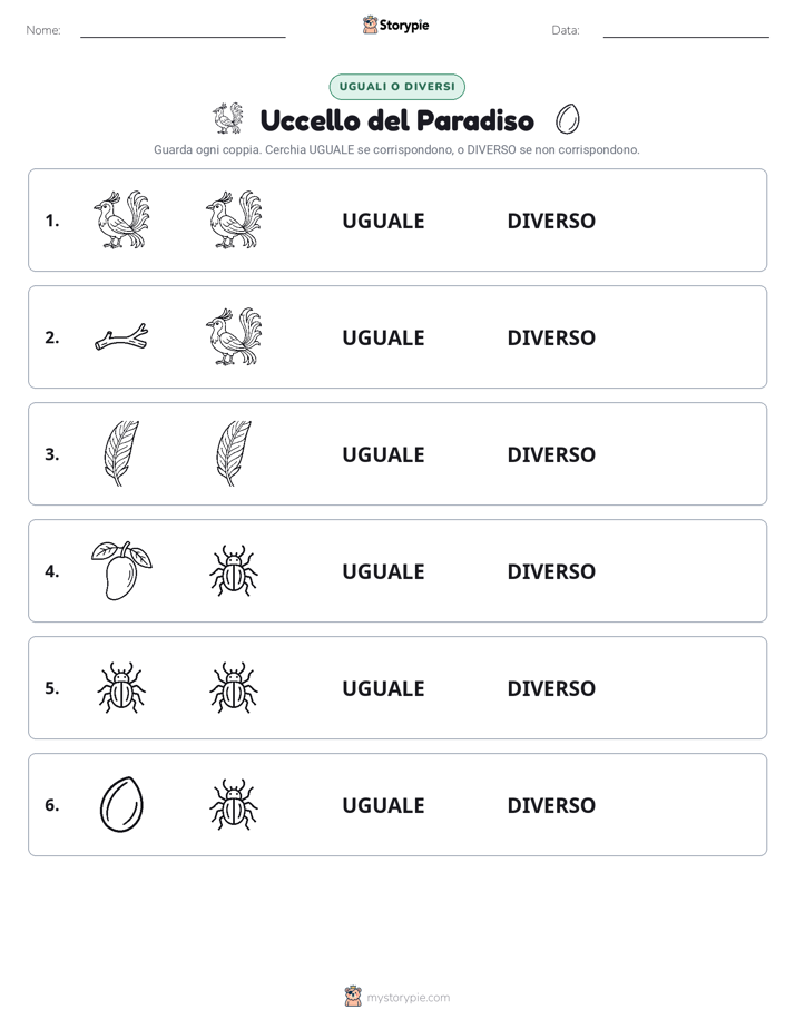 Stesso o Diverso