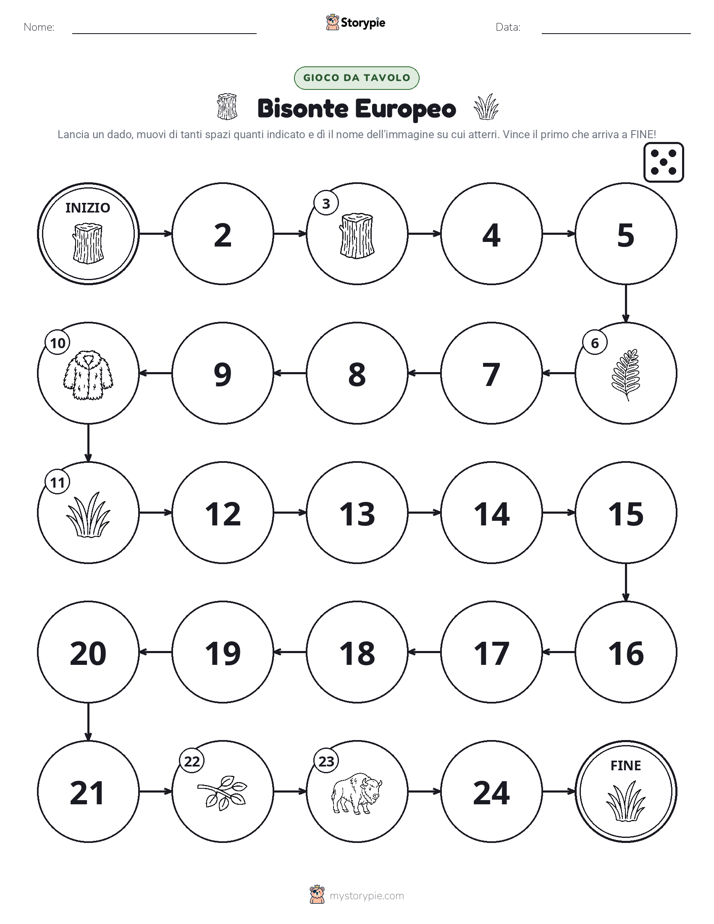 Gioco di Ruolo & Movimento