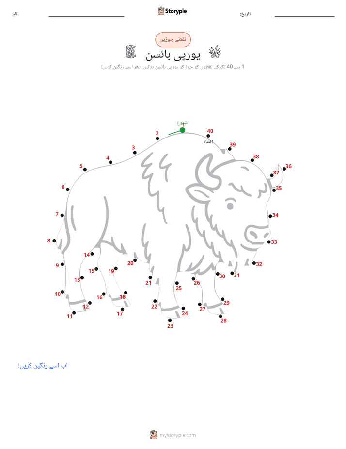 نقطے سے نقطے تک