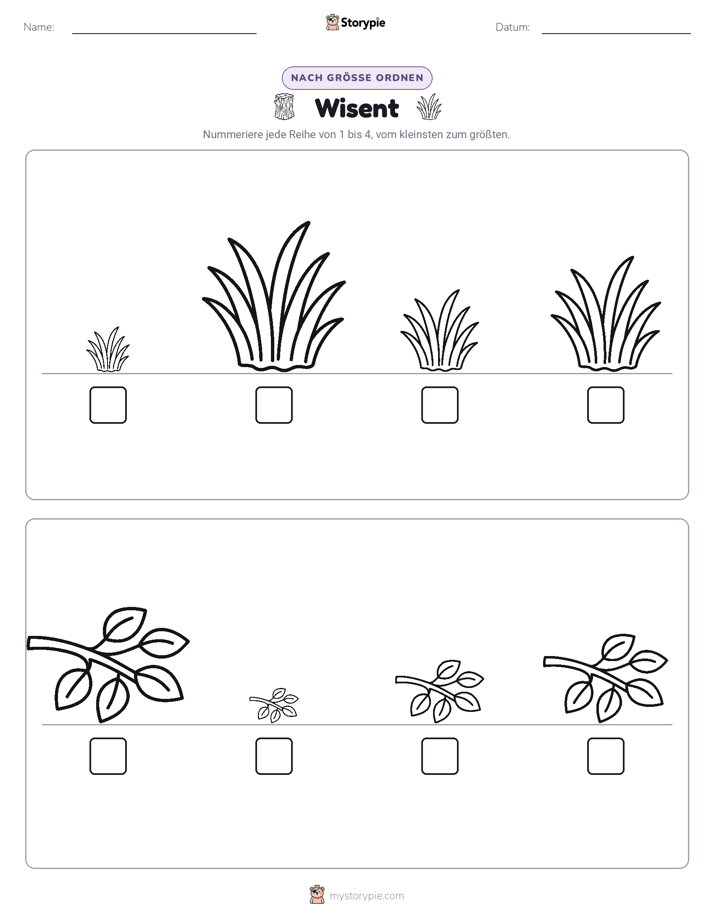 Größenordnung