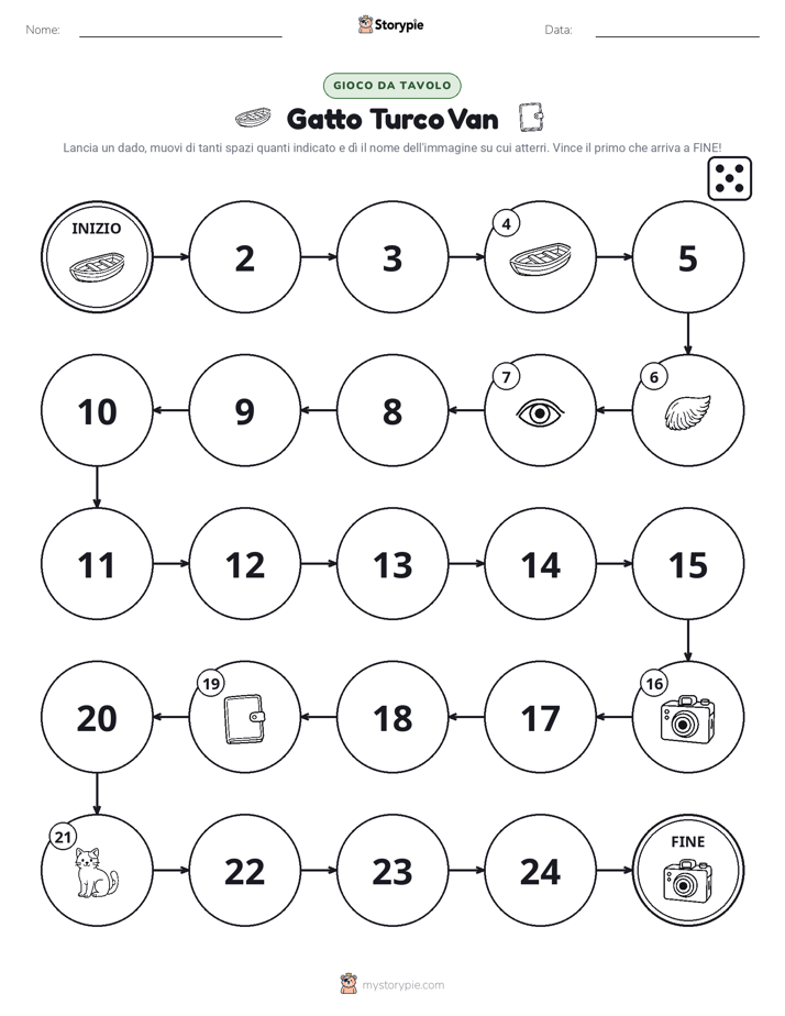 Gioco di Ruolo & Movimento