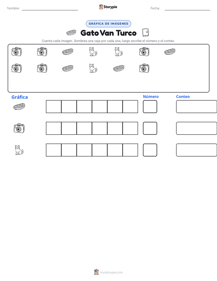Contar y Graficar