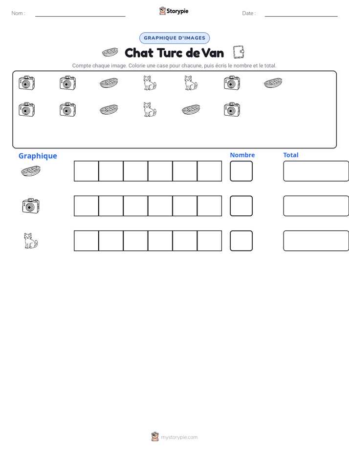 Compter & Graphier