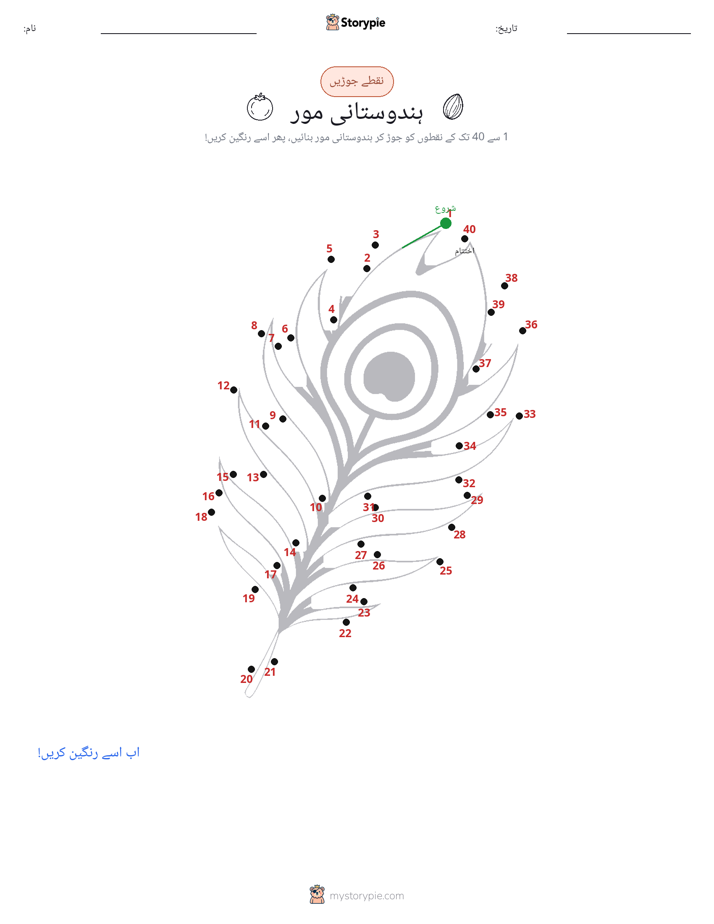 نقطے سے نقطے تک
