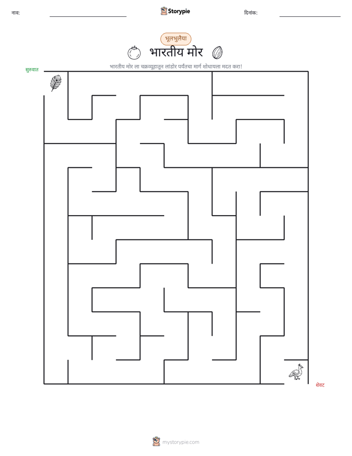 भ्रमणिका