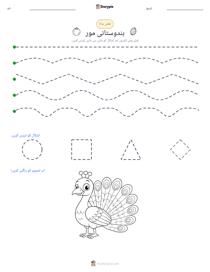 نقشہ بنانا