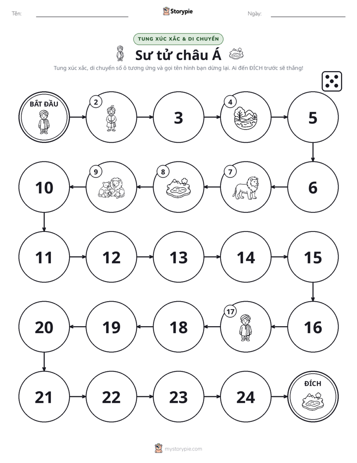 Trò Chơi Cuộn & Di Chuyển
