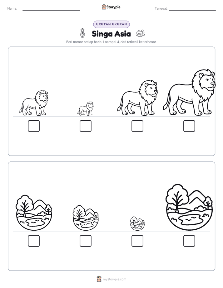 Urutan Ukuran