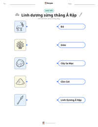 Xem trước tài liệu in sẵn Linh dương sừng thẳng Ả Rập