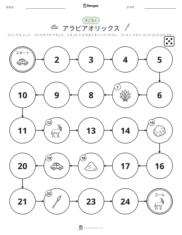 ロール＆ムーブゲーム