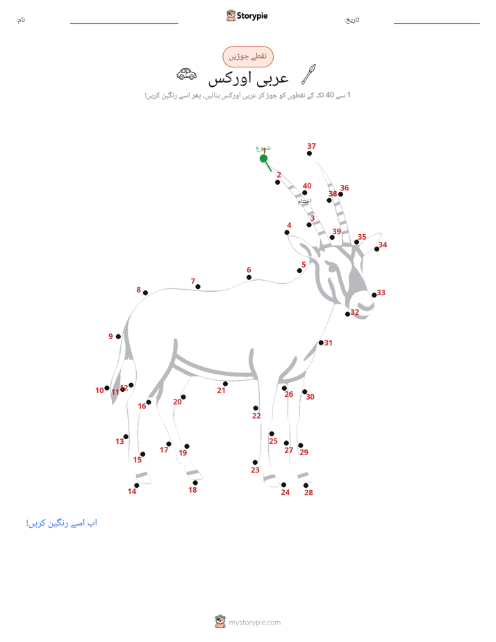 نقطے سے نقطے تک