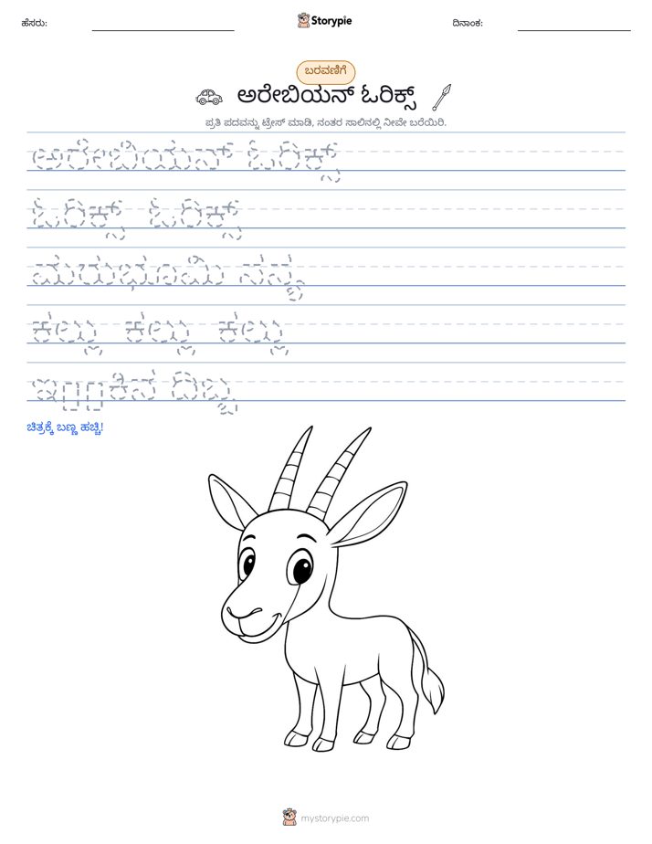 ಲೇಖನ ಅಭ್ಯಾಸ