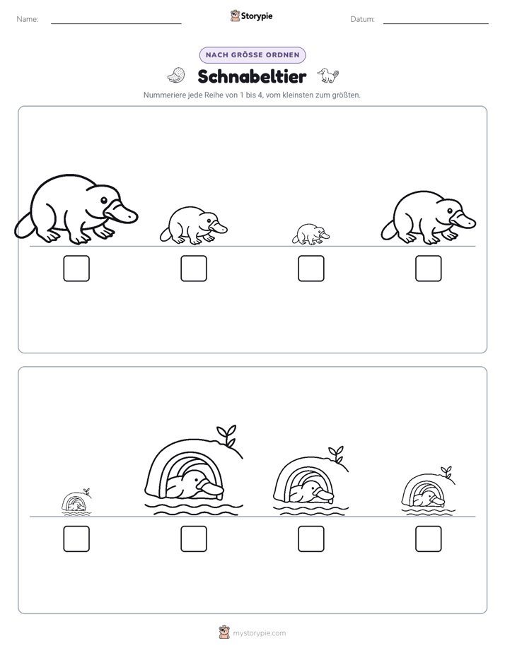 Größenordnung