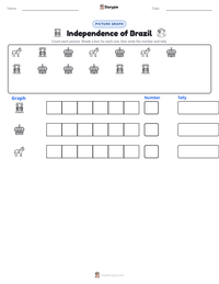 Independence of Brazil printable worksheet preview