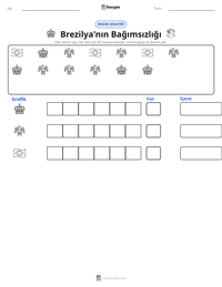 Brezilya'nın Bağımsızlığı yazdırılabilir çalışma sayfası önizlemesi