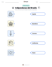 Anteprima della scheda stampabile di Indipendenza del Brasile