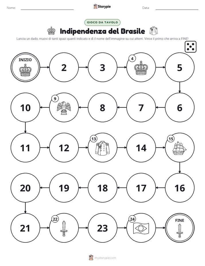 Gioco di Ruolo & Movimento