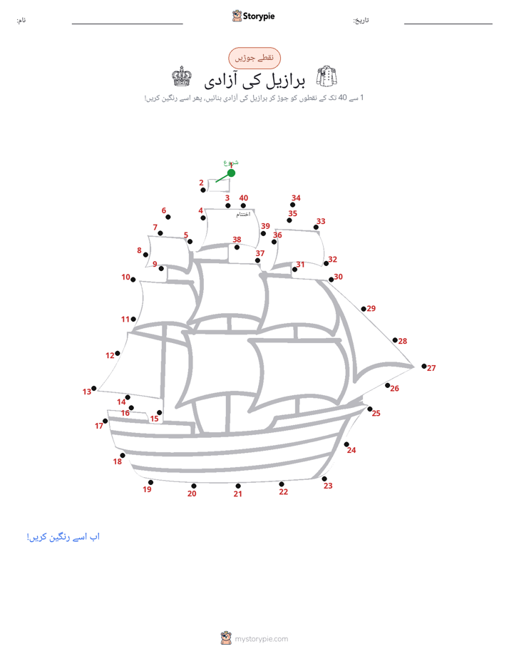 نقطے سے نقطے تک