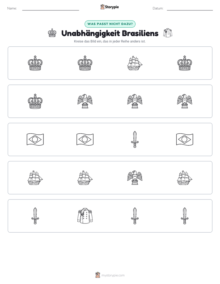 Das Andersartige