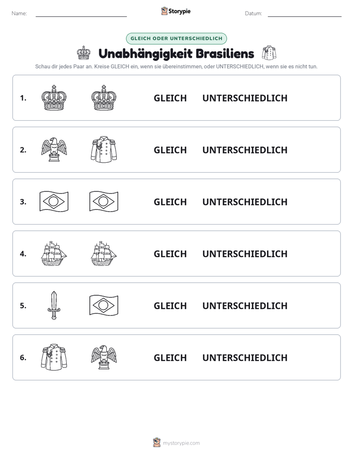 Gleich oder Anders
