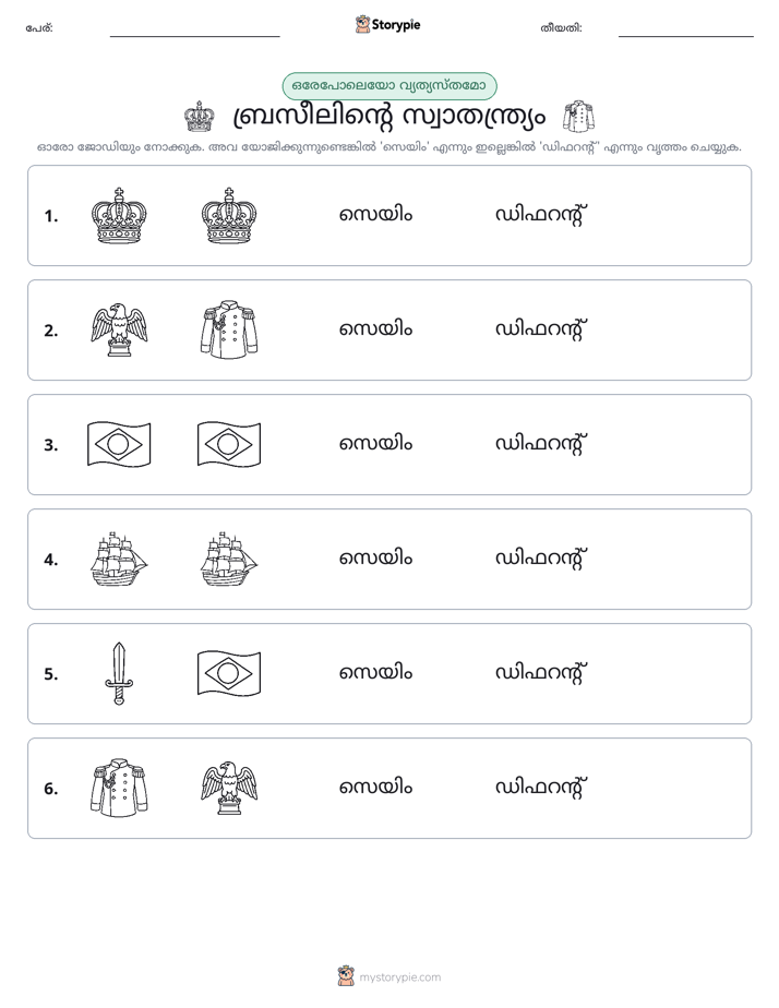 ഒന്നോ വ്യത്യാസമോ
