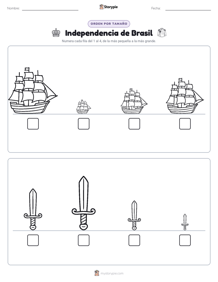 Orden de Tamaños