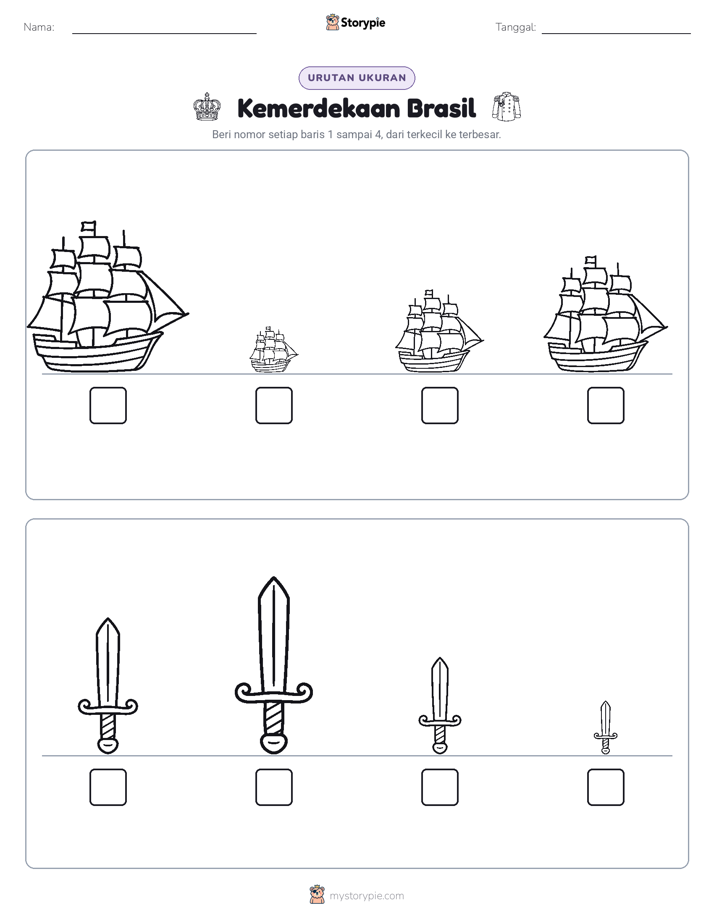 Urutan Ukuran