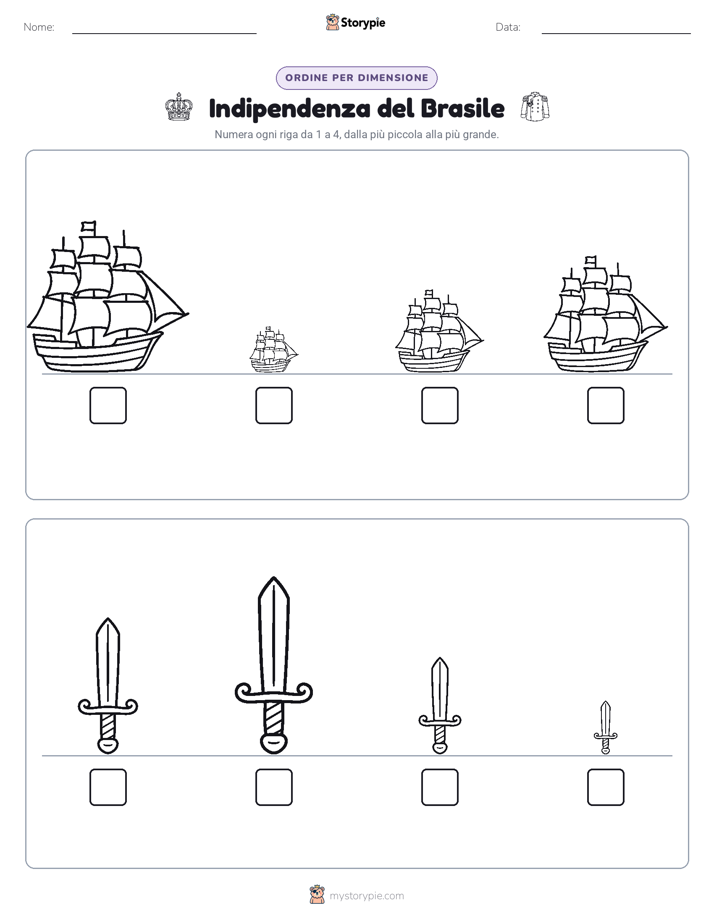 Ordine di Dimensione