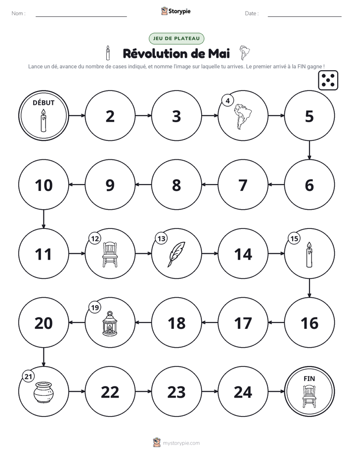 Jeu de Rouler & Avancer