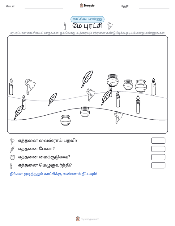 எண்ணிக்கை காட்சி