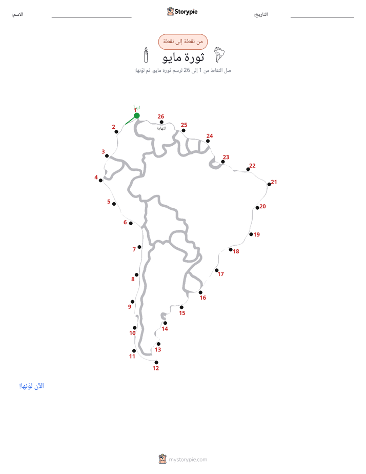 نقطة إلى نقطة