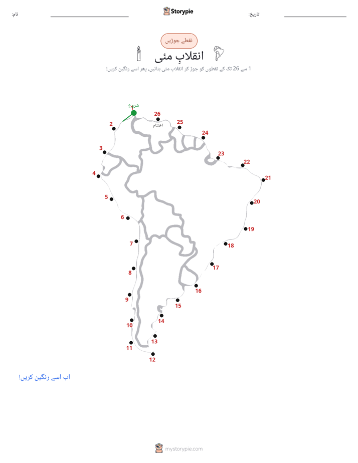 نقطے سے نقطے تک