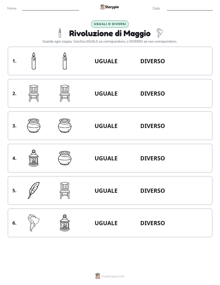 Stesso o Diverso