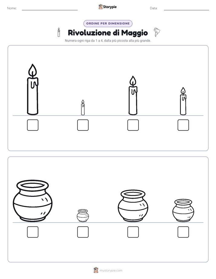 Ordine di Dimensione